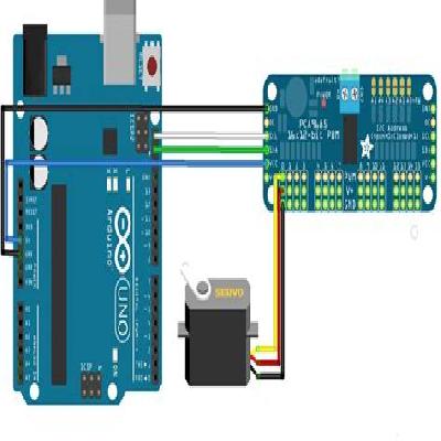 PWM Servo Motor Driver