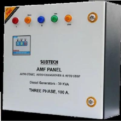 Split AMF Panel