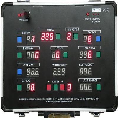 Electronic Cricket Match