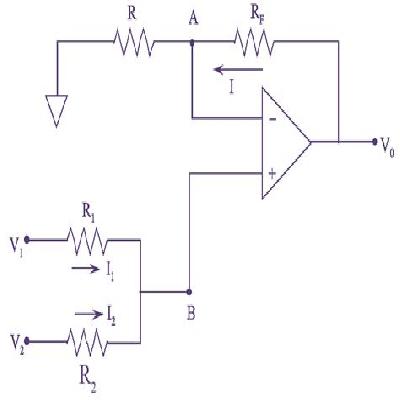 Summing Amplifier