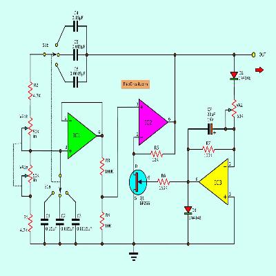 Wein Bridge Oscillator