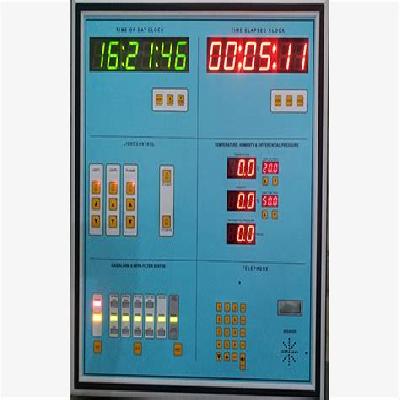 OT Surgeon Control Panel