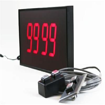 Production Counter