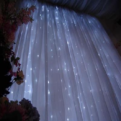 Light Curtains