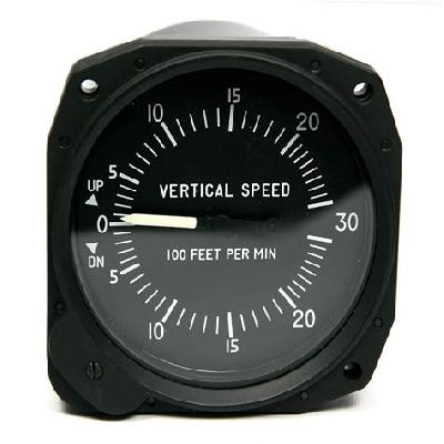 Length and Speed Indicator