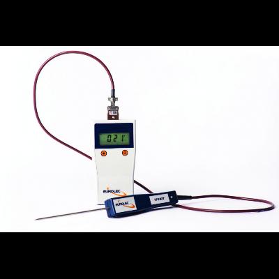 Portable Type Temperature Indicators
