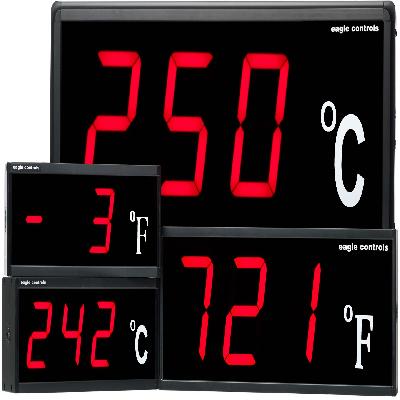 Temperature Jumbo Display
