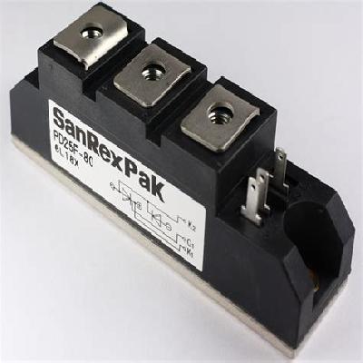 Digital Power Thyristor Units