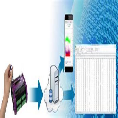 Cloud Based Lot Data Logger