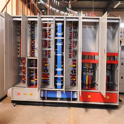 LT Distribution Control Panel