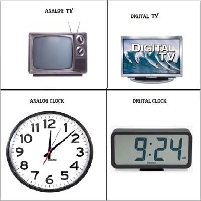 Analog And Digital LCS