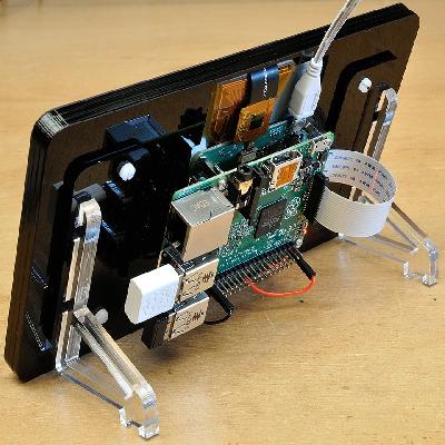 Raspberry Pi Displays