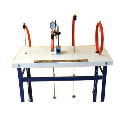 Elastically Coupled Beam Apparatus