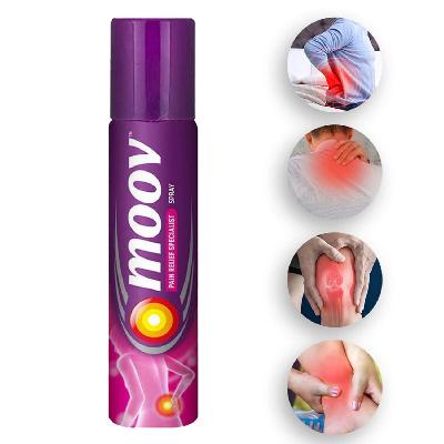 Pain Spray