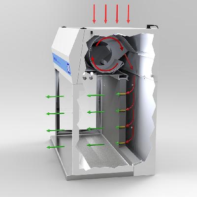 Horizontal Laminar Airflow