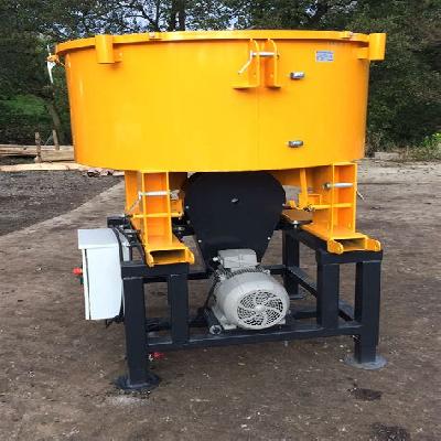 Pan Mixer