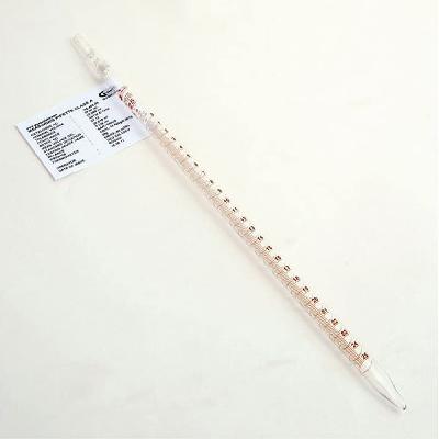 KI-123 Transfer Volumetric Pipettes