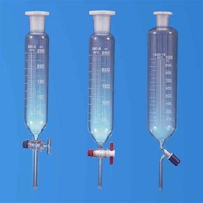 KI-153 Dropping Funnel