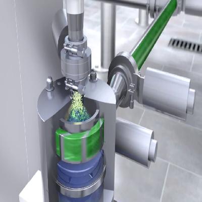 IKA CMX Recirculation Inline Mixer