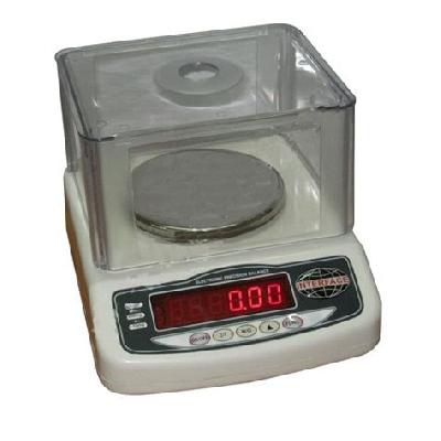 GSM Scale