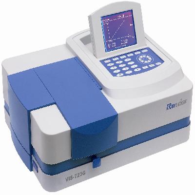 Spectrophotometer