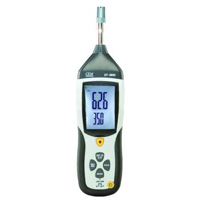 Temperature and Humidity Meter