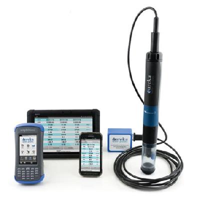 Multiparameter System