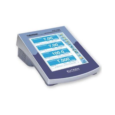 Bench Meter