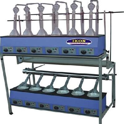 Digestions And Distillation Instrument