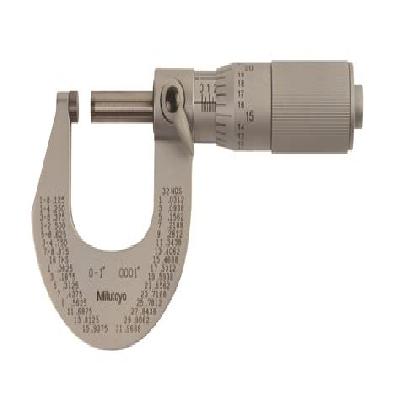 Micrometer