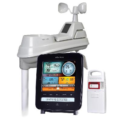 Weather Station