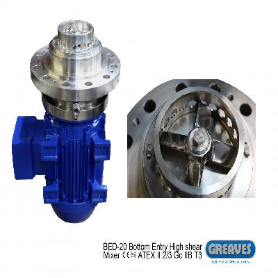 High Shear  Bottom Entry In-line Mixer