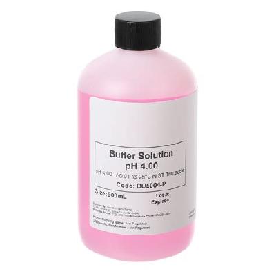 PH Buffer Solutions