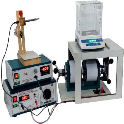 Gouy''s Method