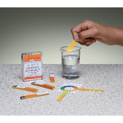 Universal Indicators