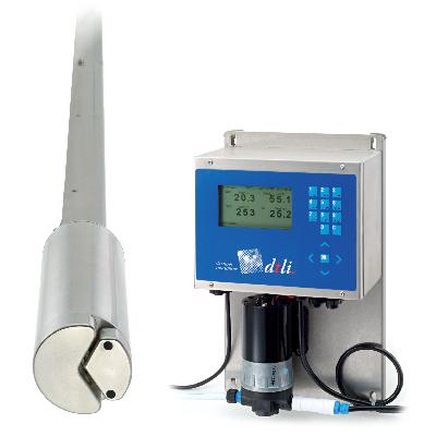 Water Analyzer
