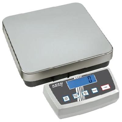 Digital Platform Scales