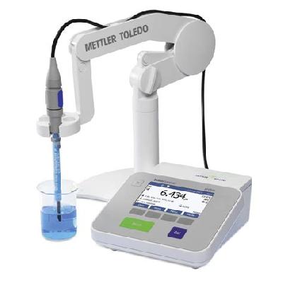 PH Meters