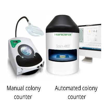 Colony Counter