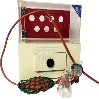 Histamine Chamber