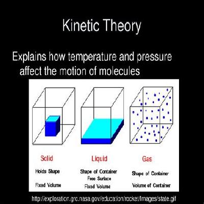 Kinetic Theory Model