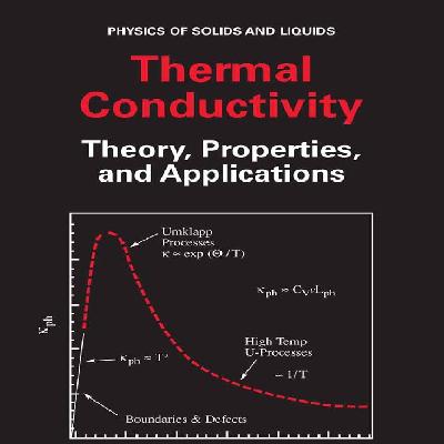 Liquid Thermal Conductivity