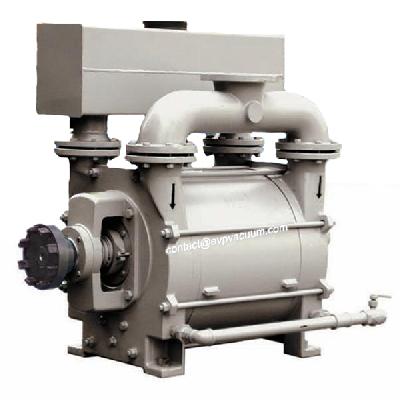 SVW -100D Shenovac Mono Block Water Ring Vacuum Pump