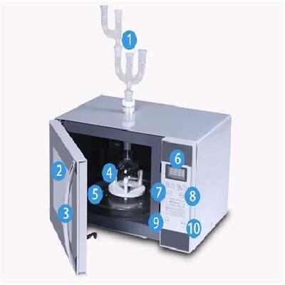 Microwave Chemical reactor
