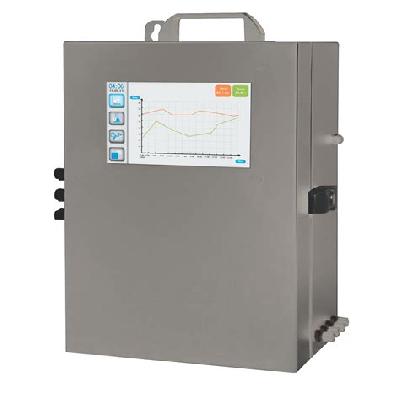 Online COD BOD TSS Analyzer