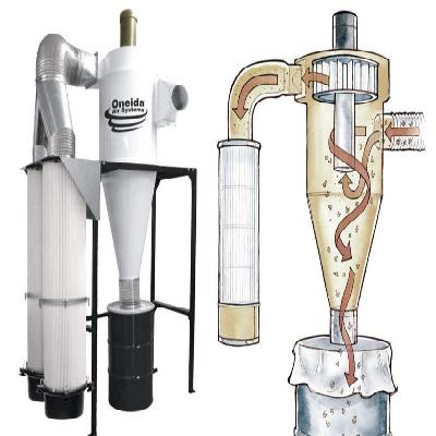 CYCLONE Bag Filter Equipment