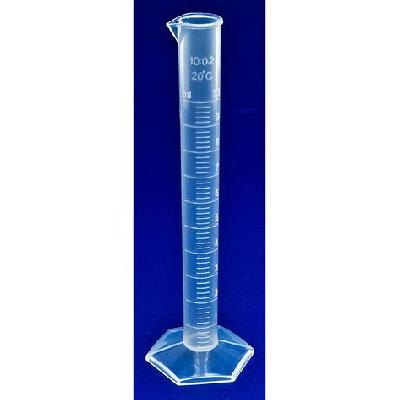 Measuring Cylinder