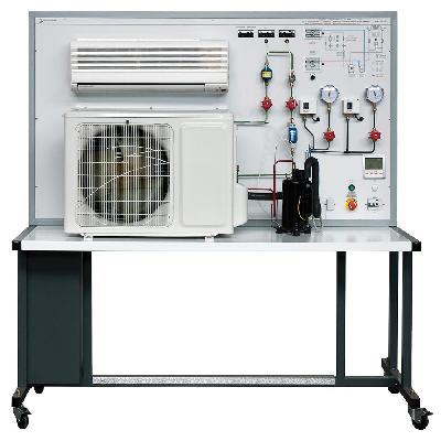 Ac Trainer