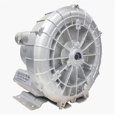 Ring Blowers
