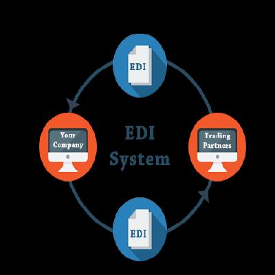 EDI System